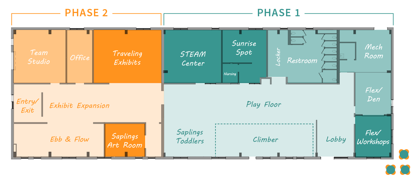 new museum layout floorplan