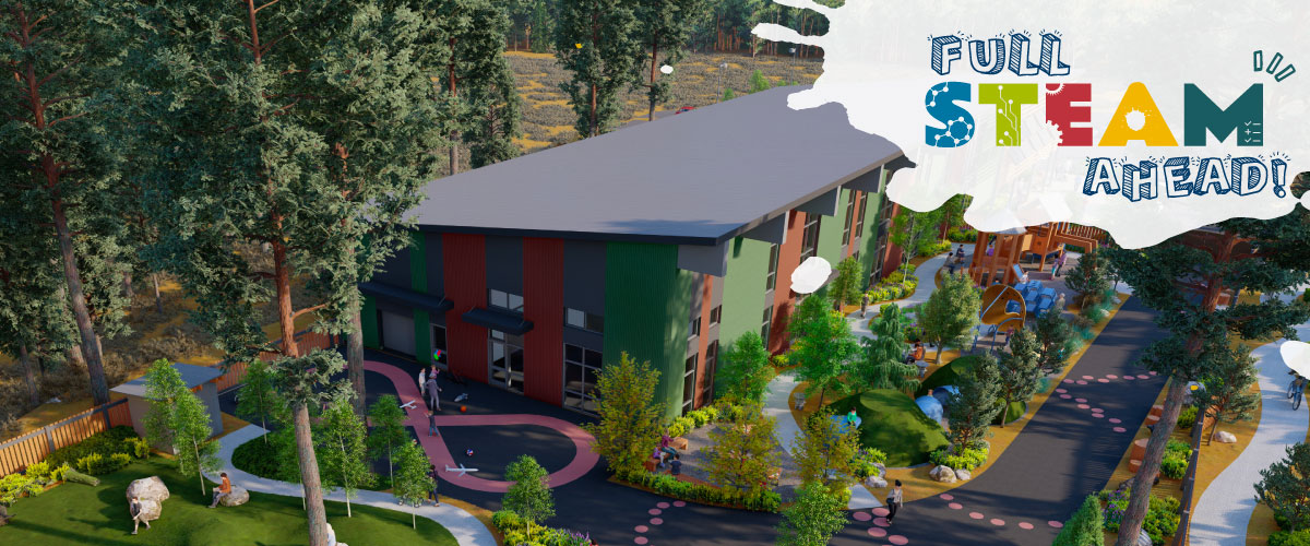 _KZM-Capital-Campaign-newsletter-Header New KidZone Museum rending with Full Steam logo